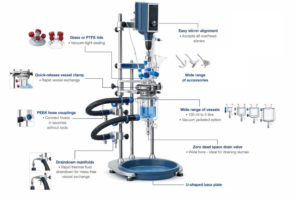 Benchtop Reactor system assembly