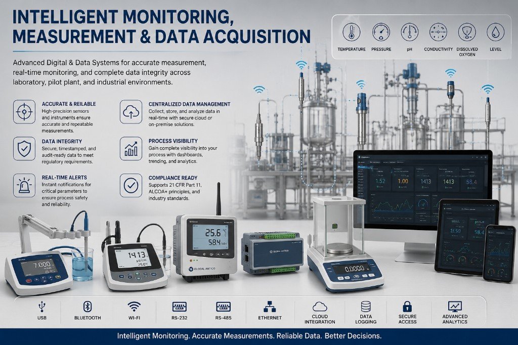 Digital & Data Systems system assembly